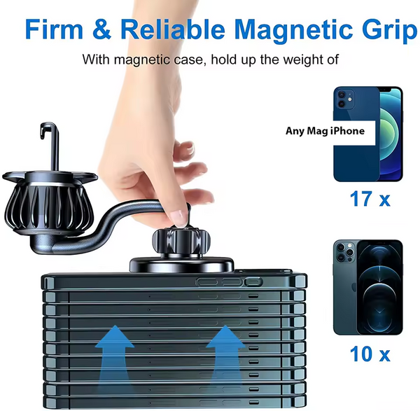 Magnetic 360° Vent Car Mount